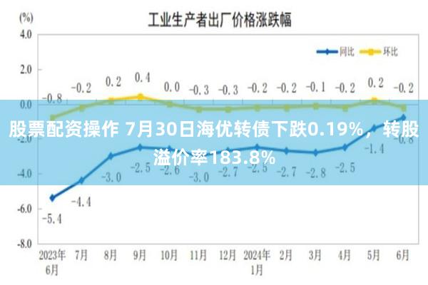 股票配资操作 7月30日海优转债下跌0.19%，转股溢价率183.8%