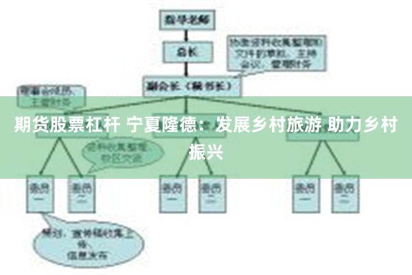 期货股票杠杆 宁夏隆德：发展乡村旅游 助力乡村振兴