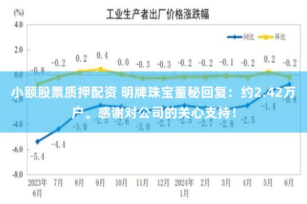 小额股票质押配资 明牌珠宝董秘回复：约2.42万户。感谢对公司的关心支持！